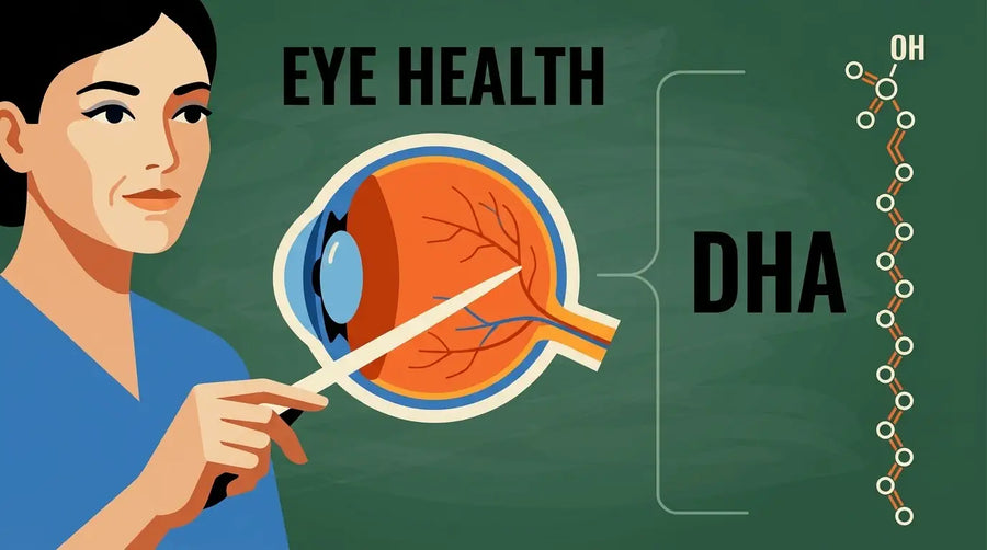 La importancia crítica del DHA en la Salud Ocular